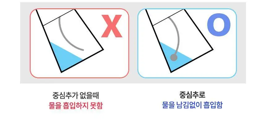 [리뷰이벤트] 알로코리아 덴픽션 휴대용 무선 구강세정기 AWF1 상세페이지 34